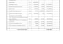 do accurate PDF to excel and word to excel data entry